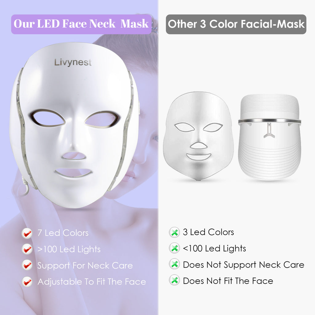 Livynest Red Light Therapy Mask for Face, LED Face Mask Light Therapy for Wrinkles & Acne, Wireless 4 Modes, Anti Aging Device for Smoother, Clearer Skin with 660nm 850nm Infrared